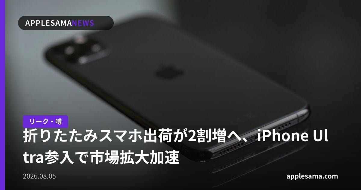 折りたたみスマホ出荷が2割増へ、iPhone Ultra参入で市場拡大加速