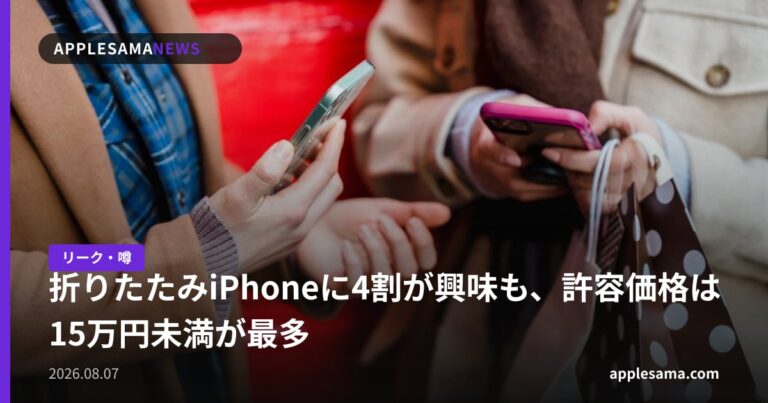 折りたたみiPhoneに4割が興味も、許容価格は15万円未満が最多